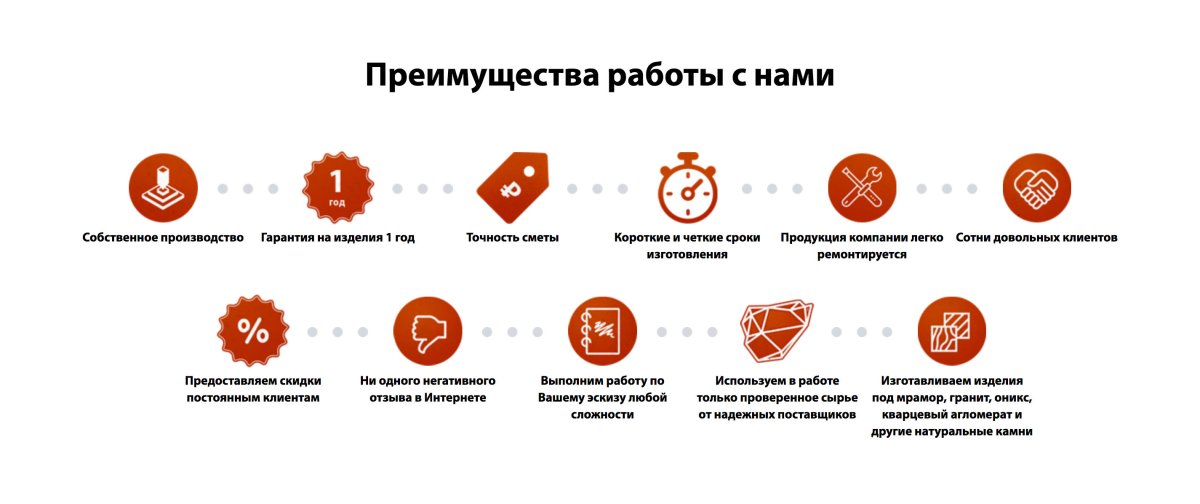 Шутки в картинках с надписями