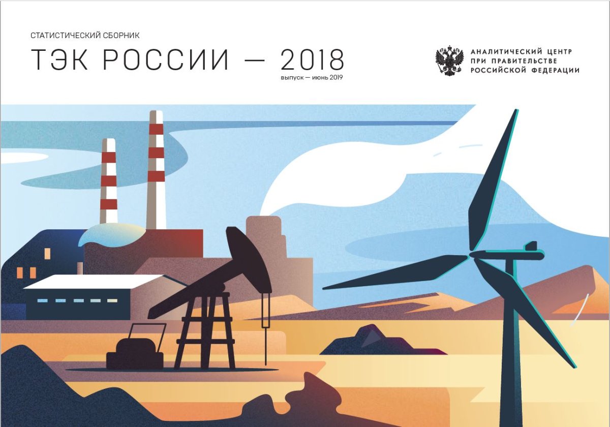 Топливно-энергетический комплекс России (ТЭК)