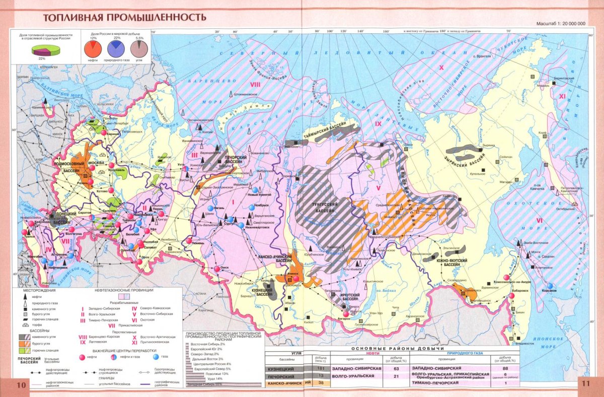 Карта топливной промышленности России 9 класс атлас
