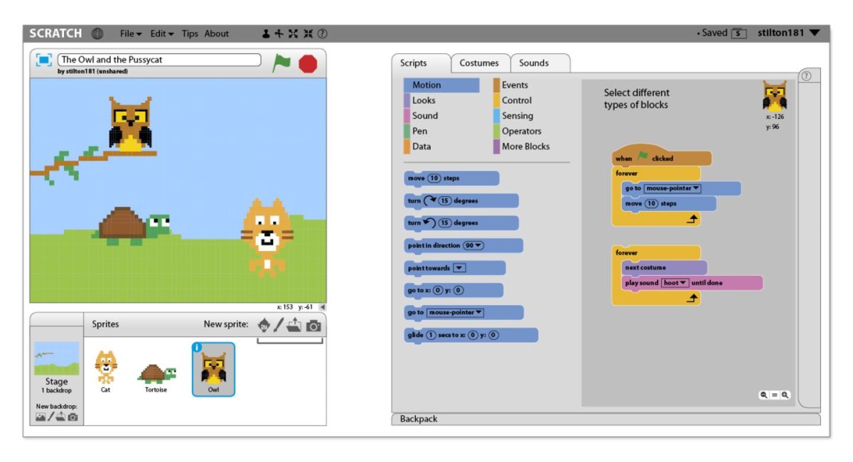 Scratch программирование для детей