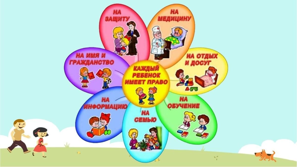 Права детей рисунки детей