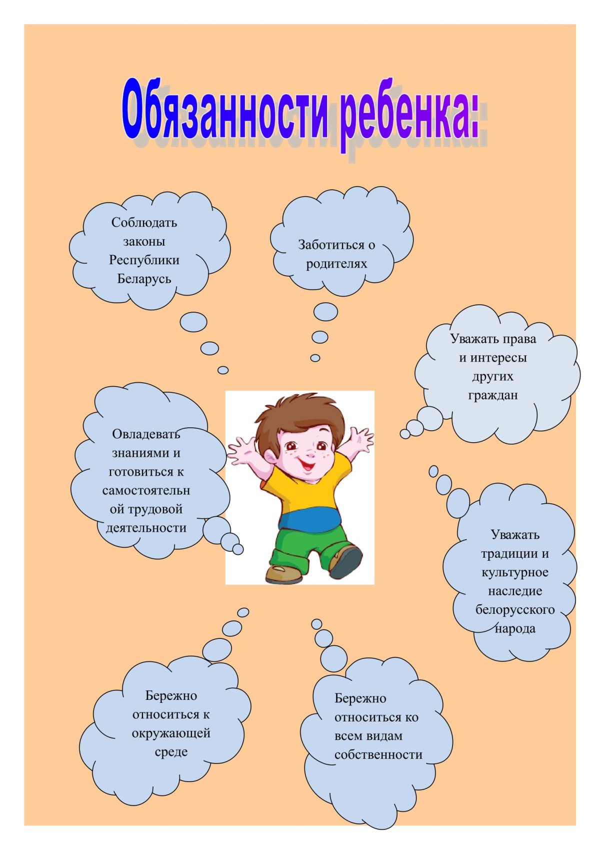 Обязанности детей