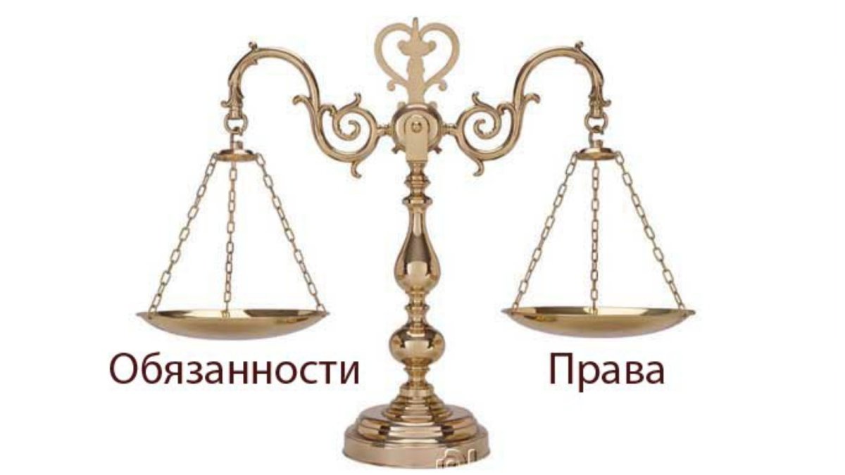 Права и обязанности