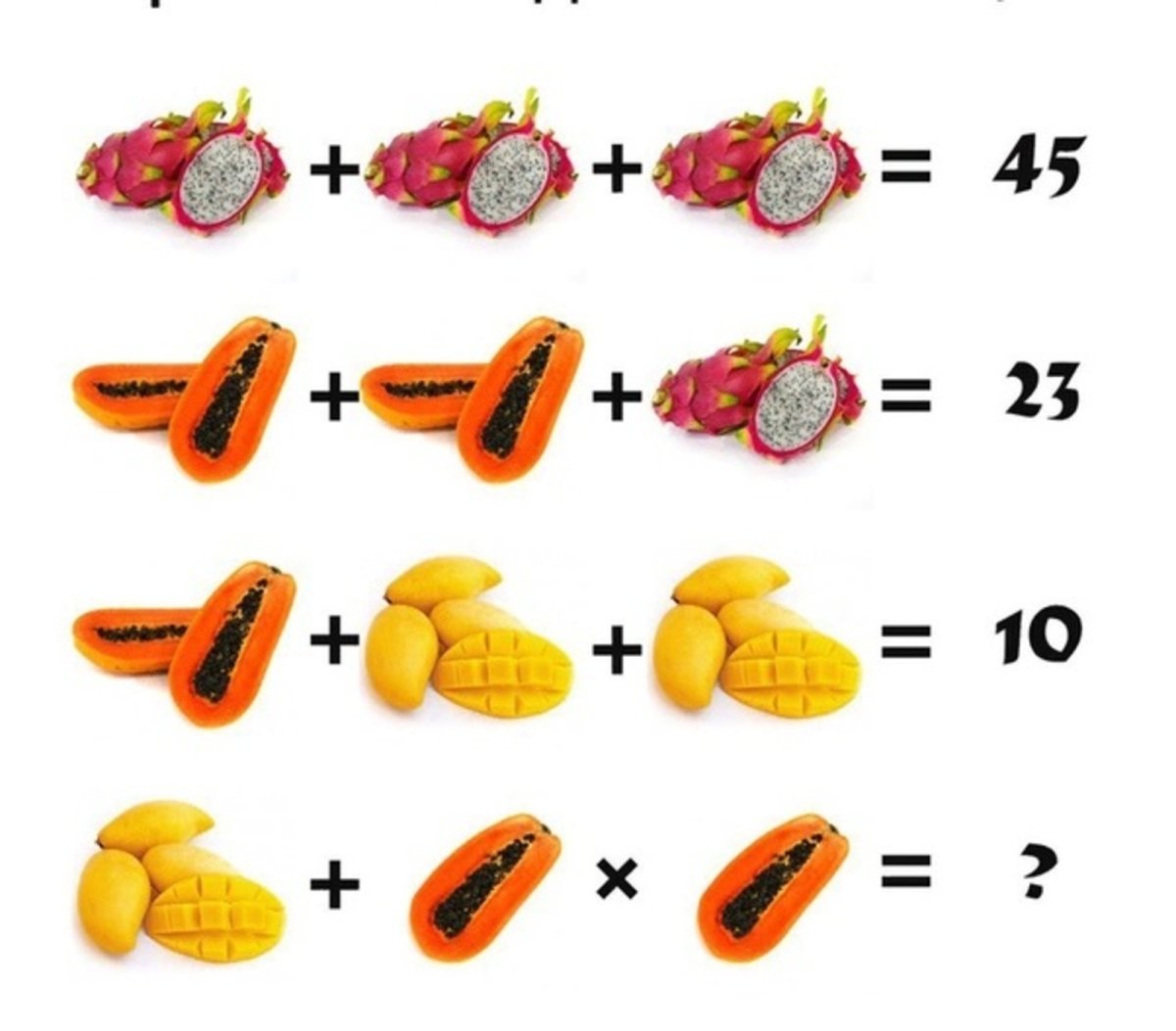 Молодой мозг