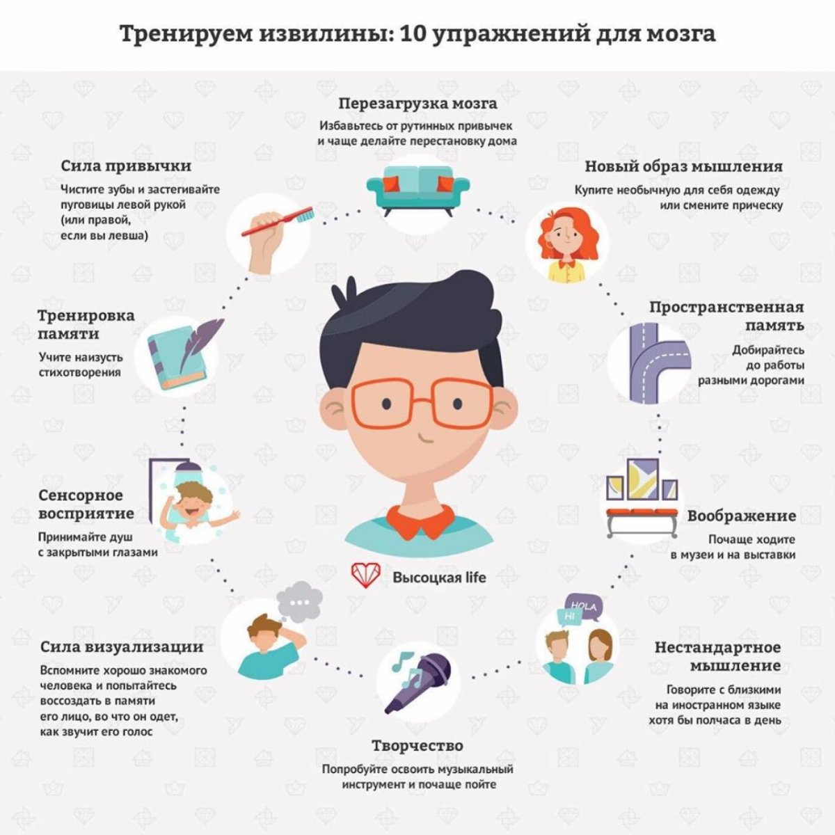 Что полезно для мозга