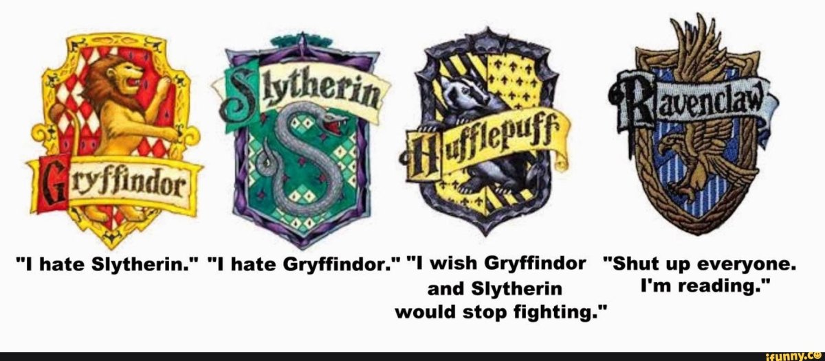 Гриффиндор Слизерин Пуффендуй Когтевран герб