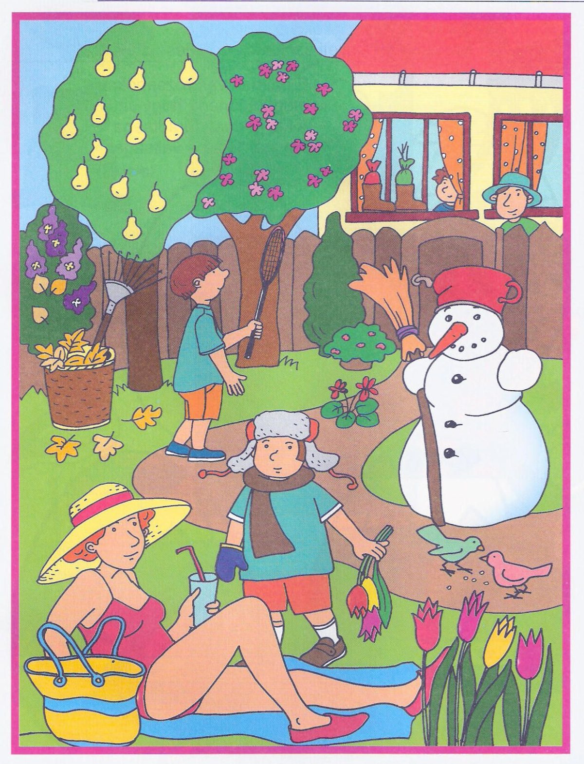 Ошибки художника