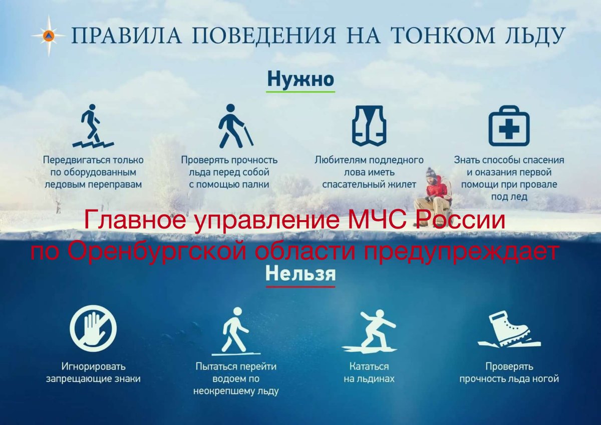 Осторожно .весенний паводок детский сад