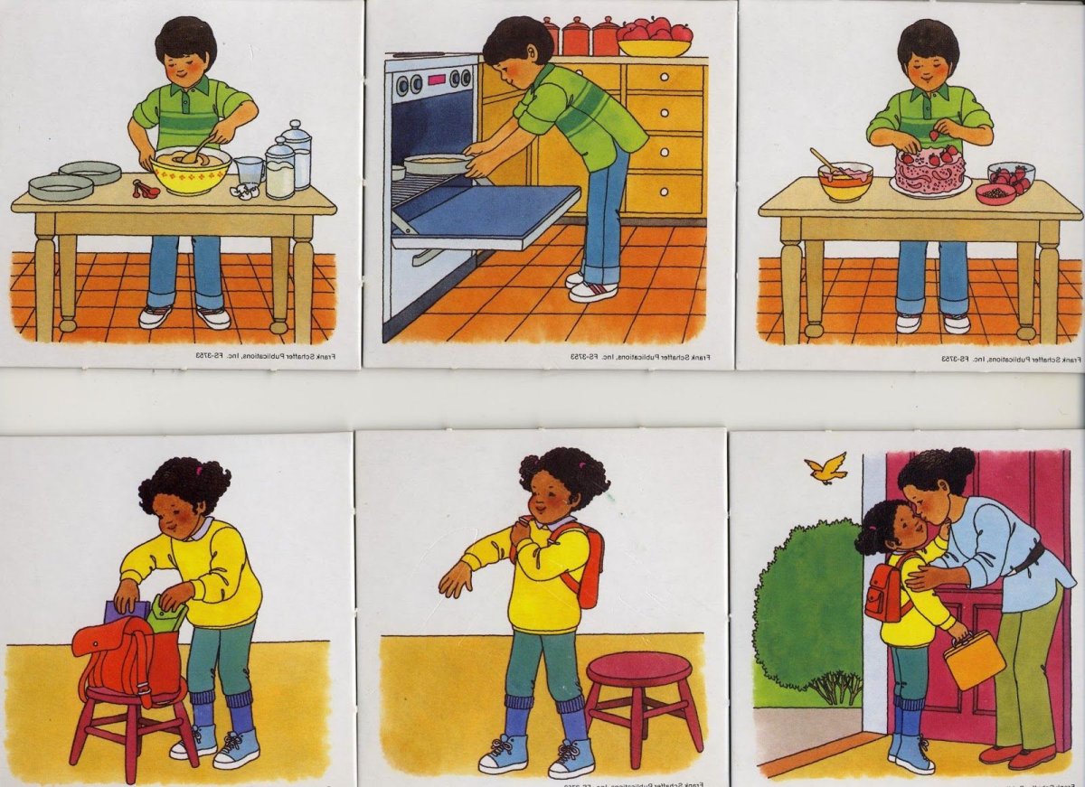 Последовательность действий для детей