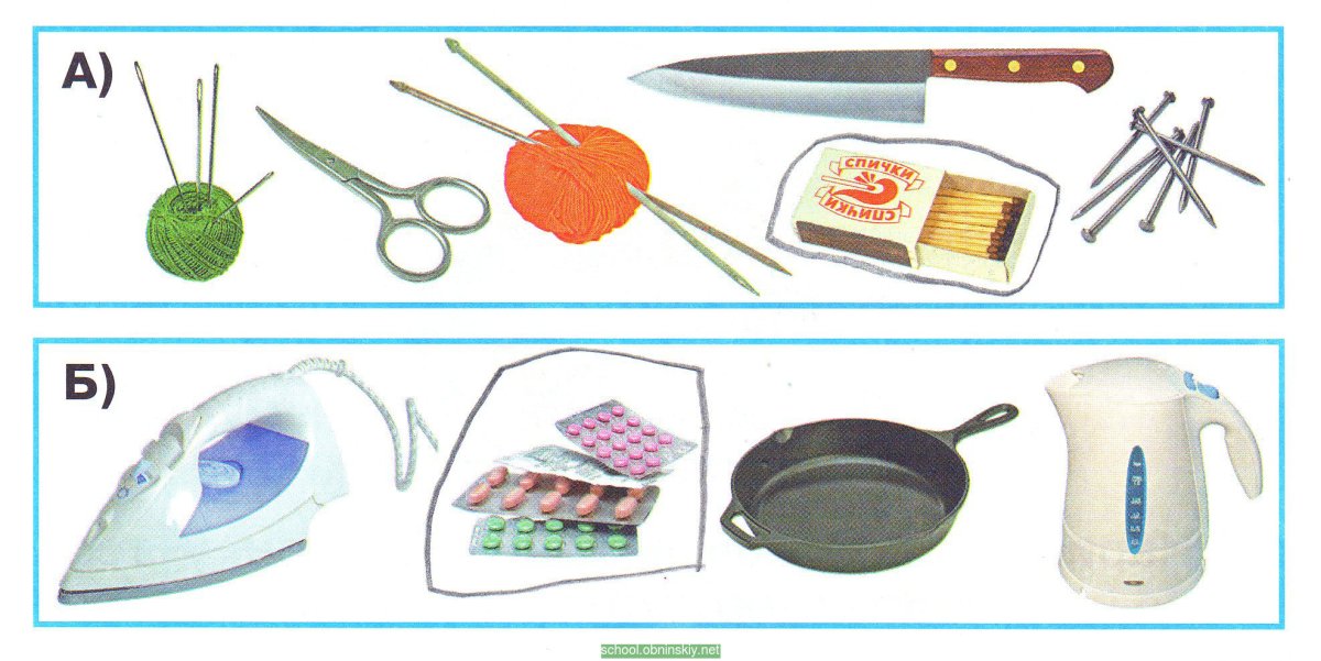 Что вокруг нас может быть опасным 1 класс окружающий мир