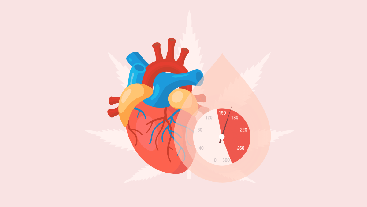 Гипертония рисунок