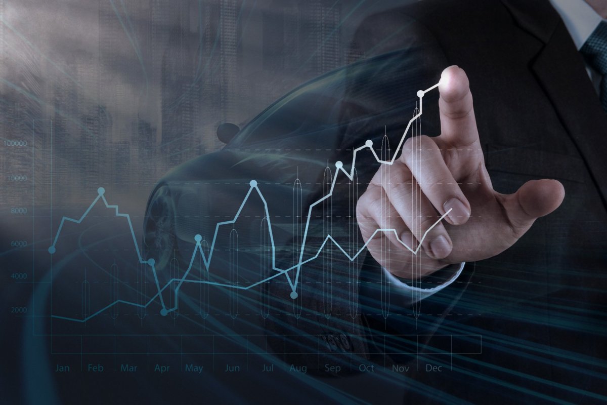 Прогнозирование в экономике