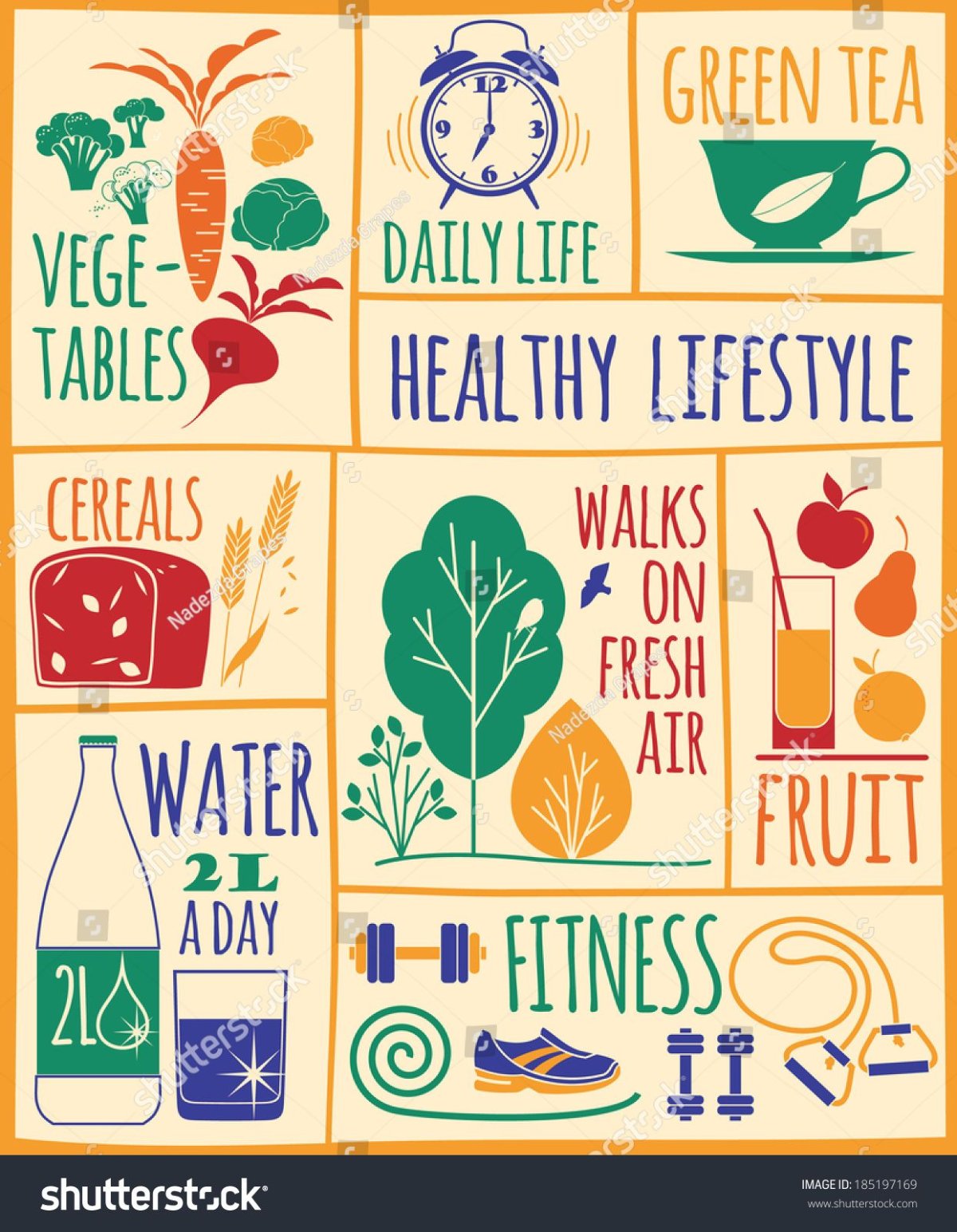 Постер здоровый образ жизни на английском языке