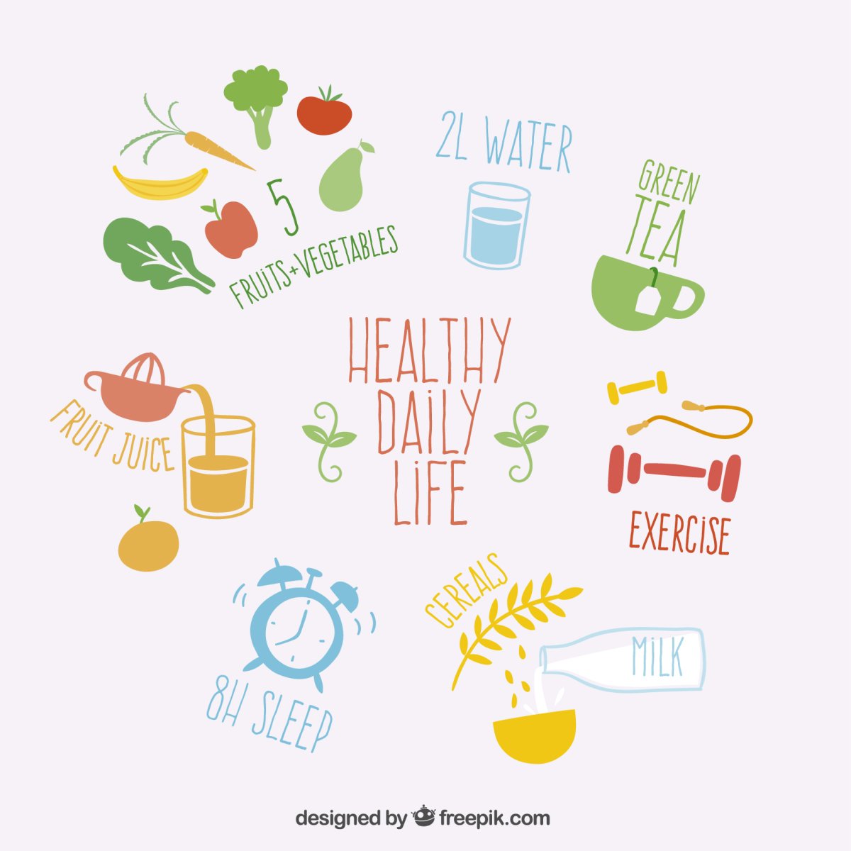Healthy Lifestyle проект