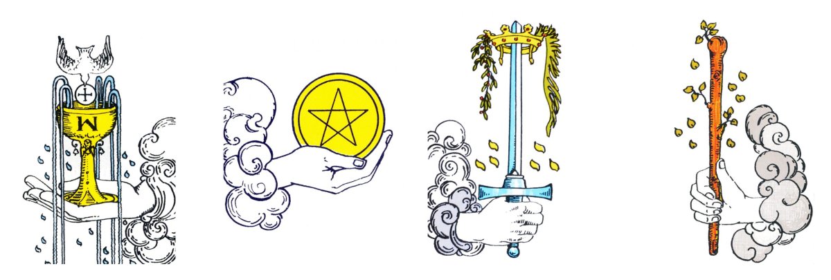 Туз кубков Таро Уэйта