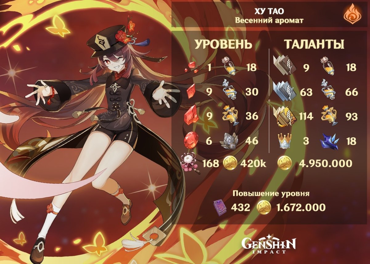 Геншин Импакт персонажи ху Тао