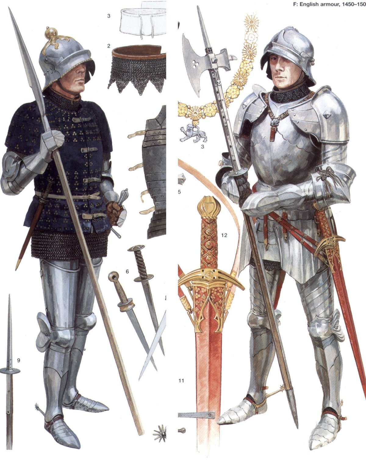 Graham Turner Эволюция рыцарского снаряжения