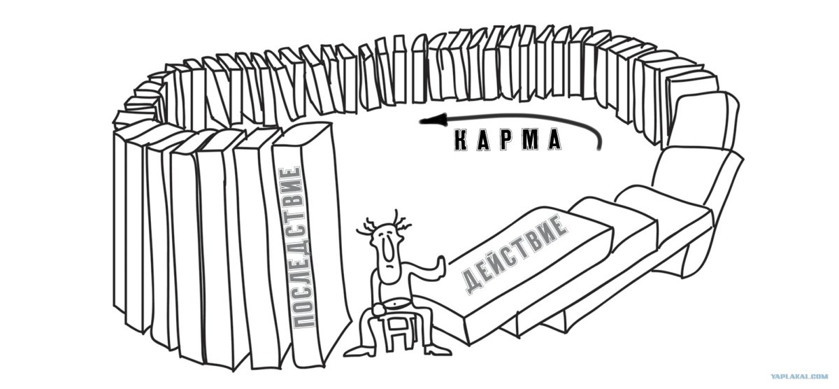 Карма причинно следственная связь