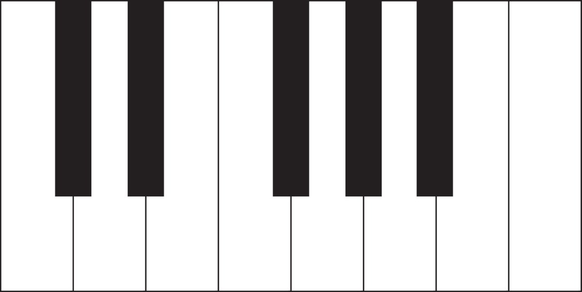 Клавиатура фортепиано 2 октавы