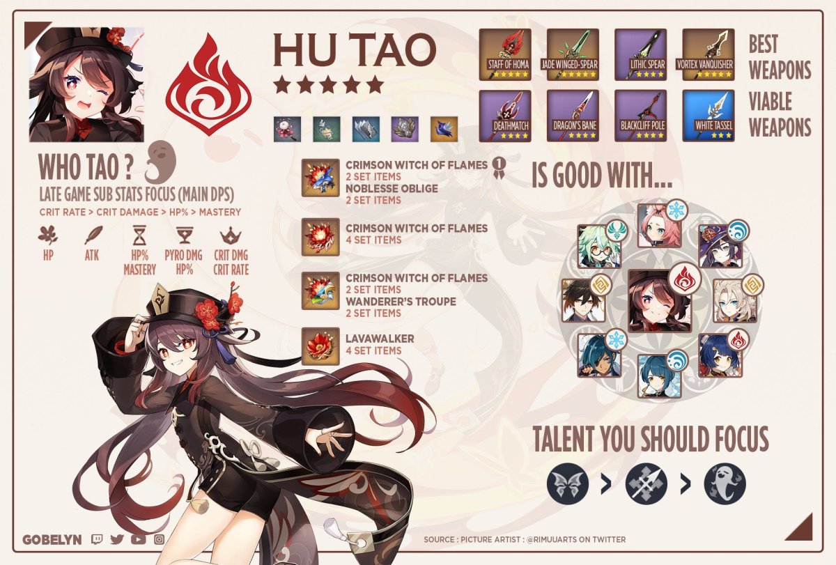 Ху Тао Геншин Импакт 4к