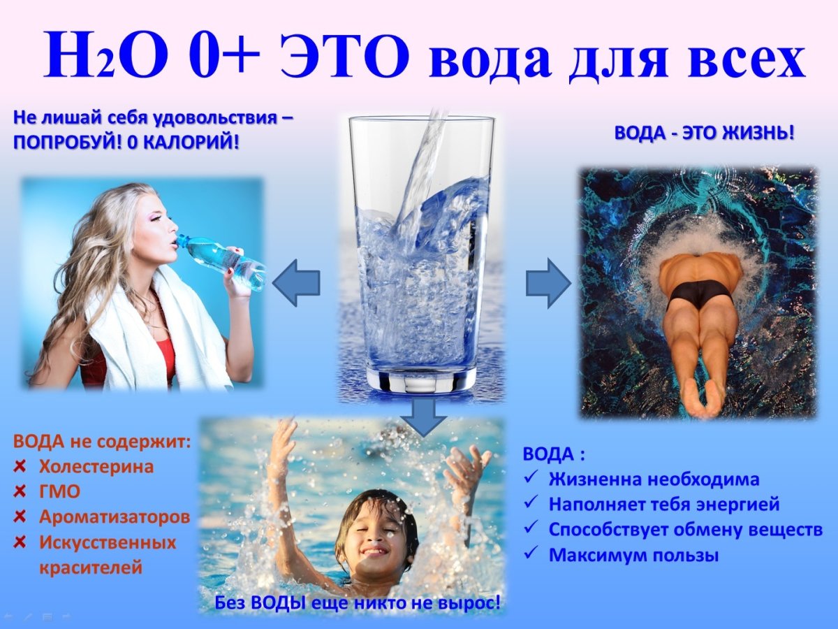 Водяное сердце