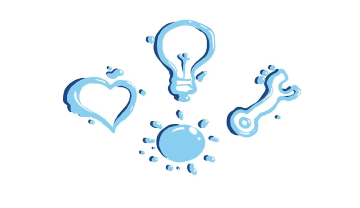 Волшебница вода для детей