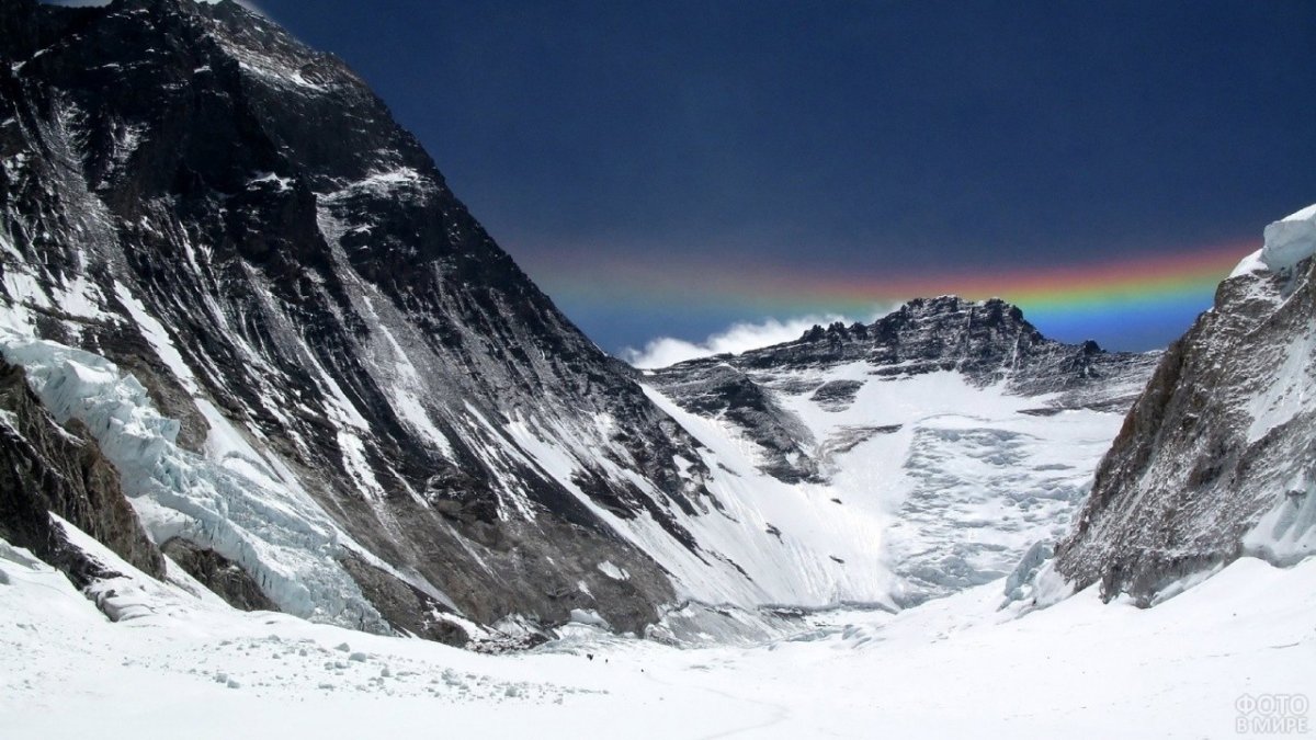 Гималаи. Джомолунгма