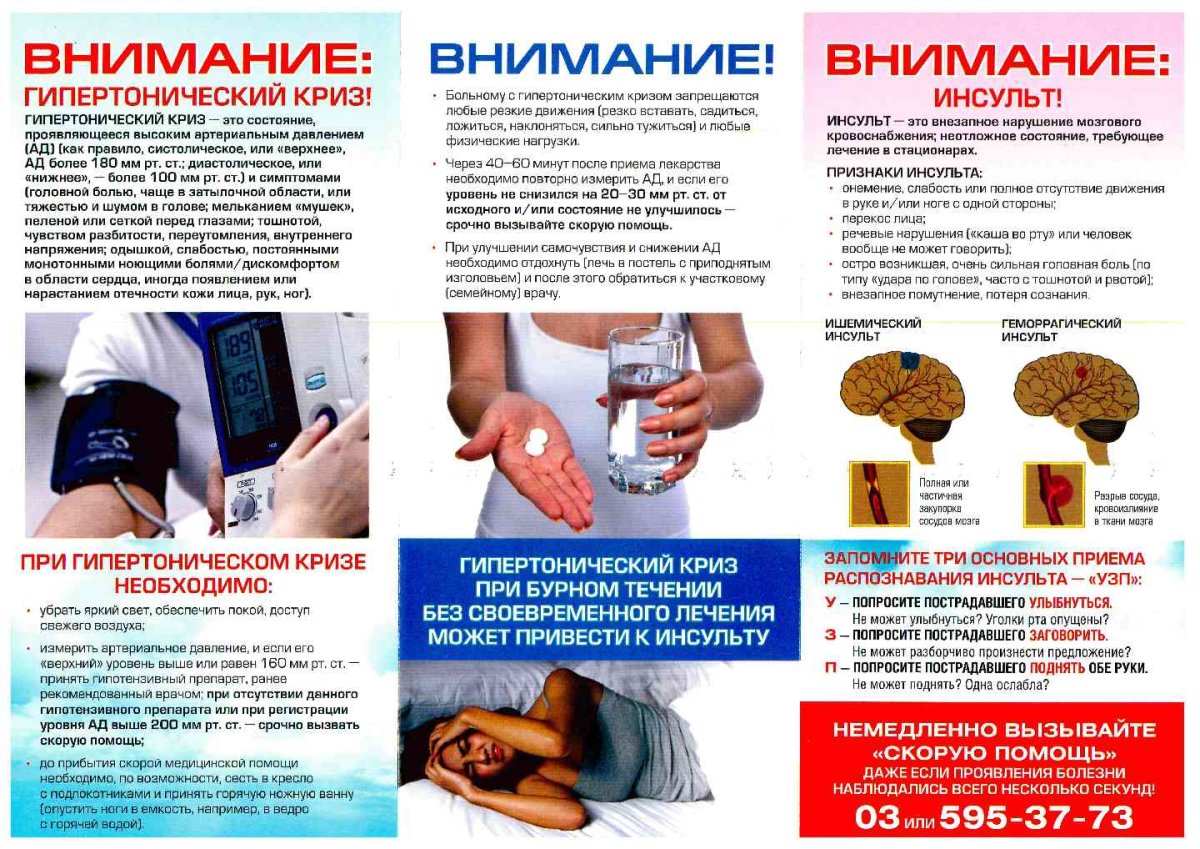 Первая помощь при гипертоническом кризе памятка