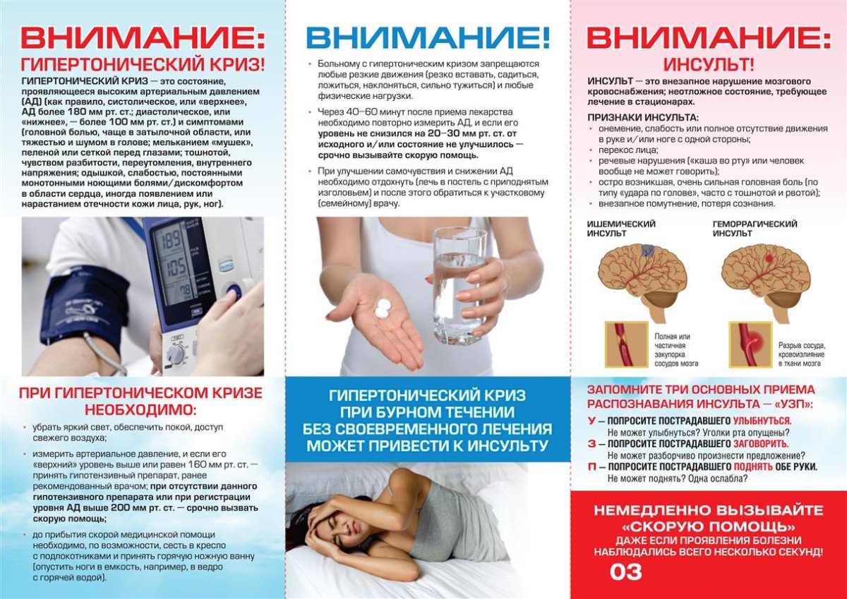 Артериальная гипертензия памятка буклет