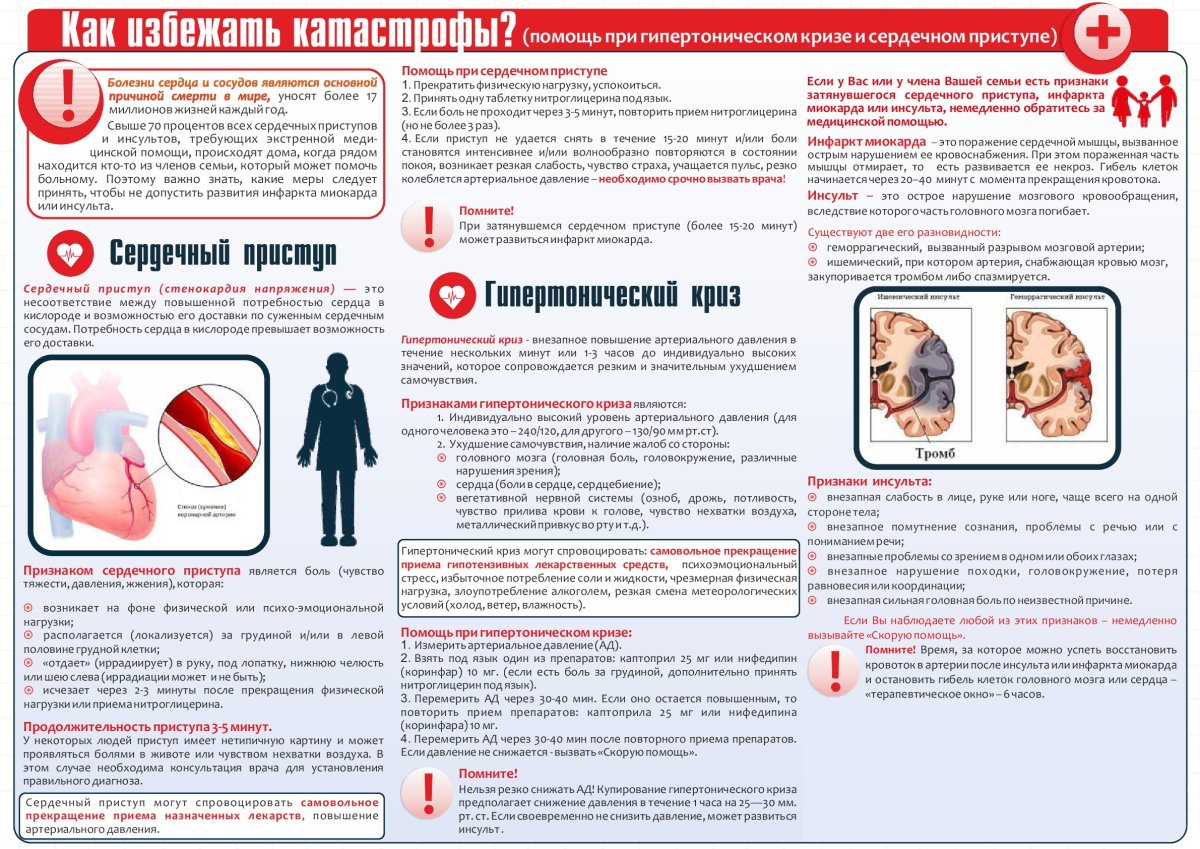 Врачи коллаж