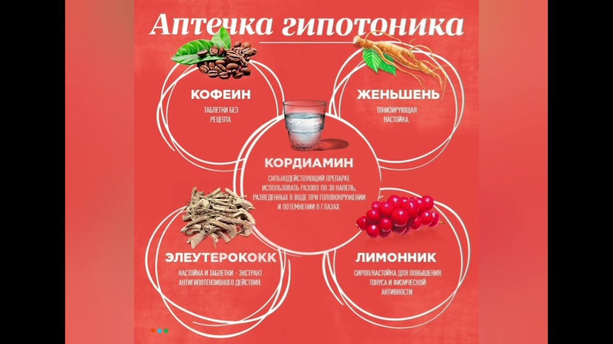 Снижение высокого артериального давления