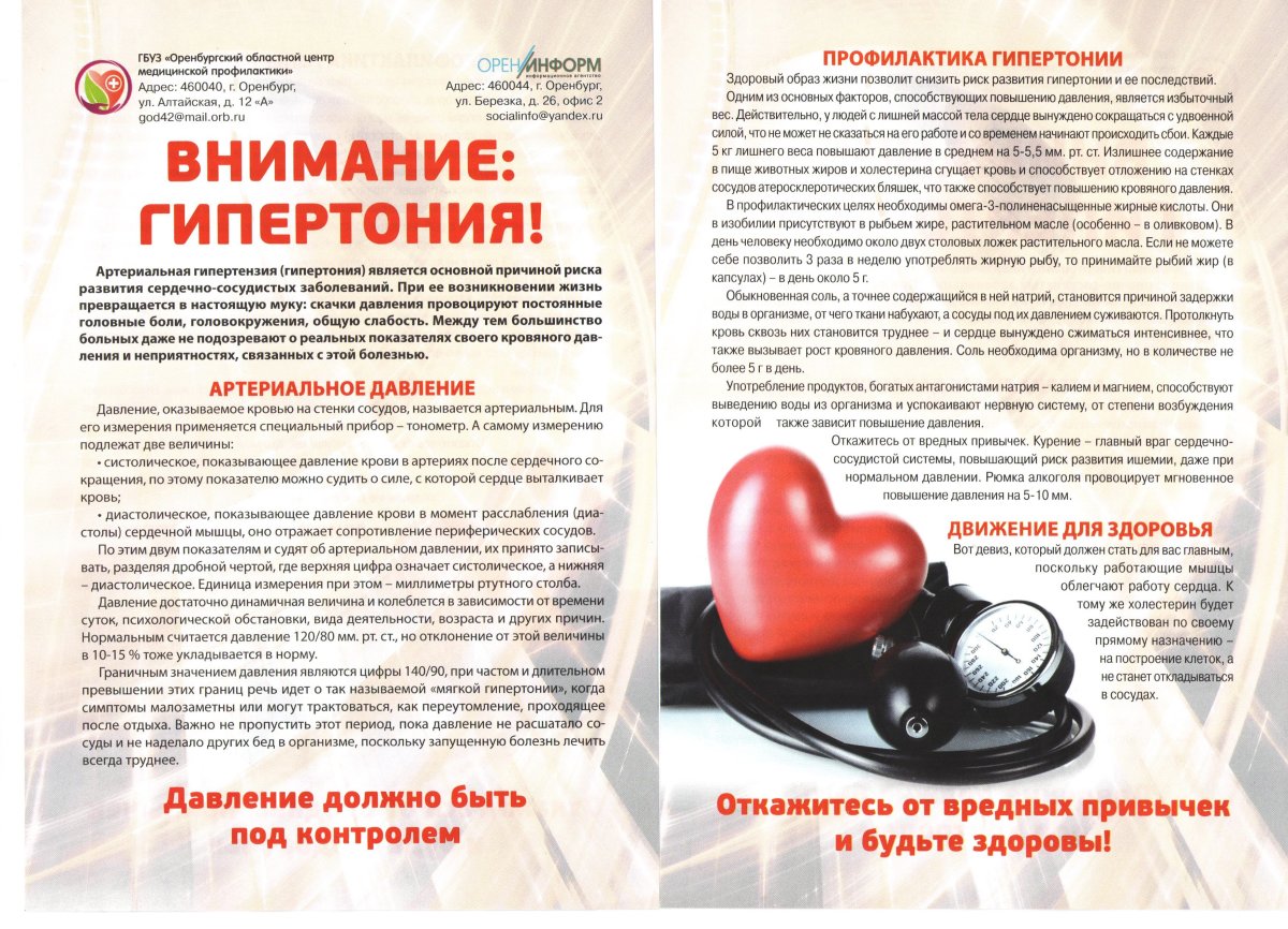 Санбюллетень профилактика артериальной гипертонии