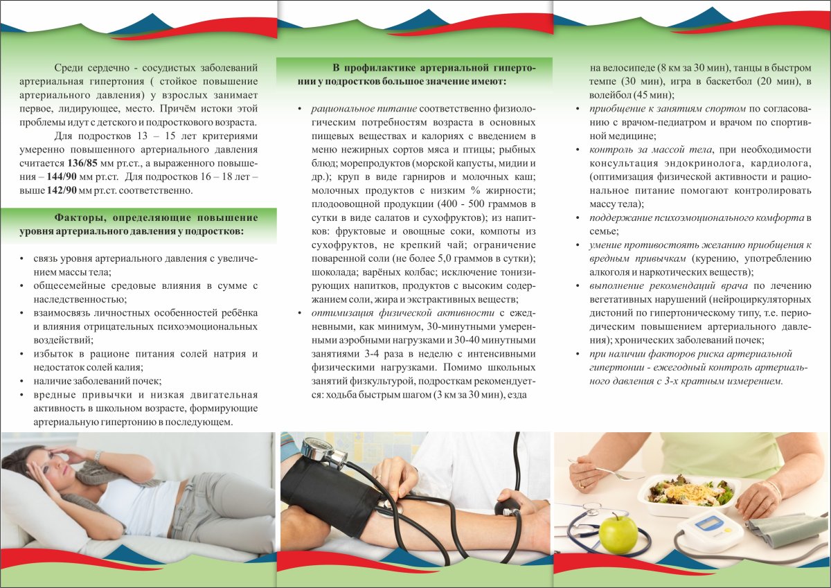 Артериальная гиперемия