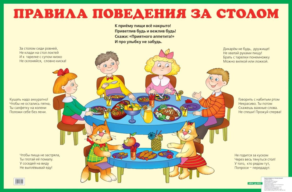 Азбука этикета