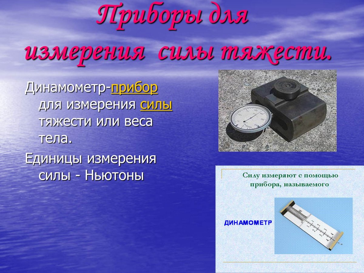 Сила Векторная величина