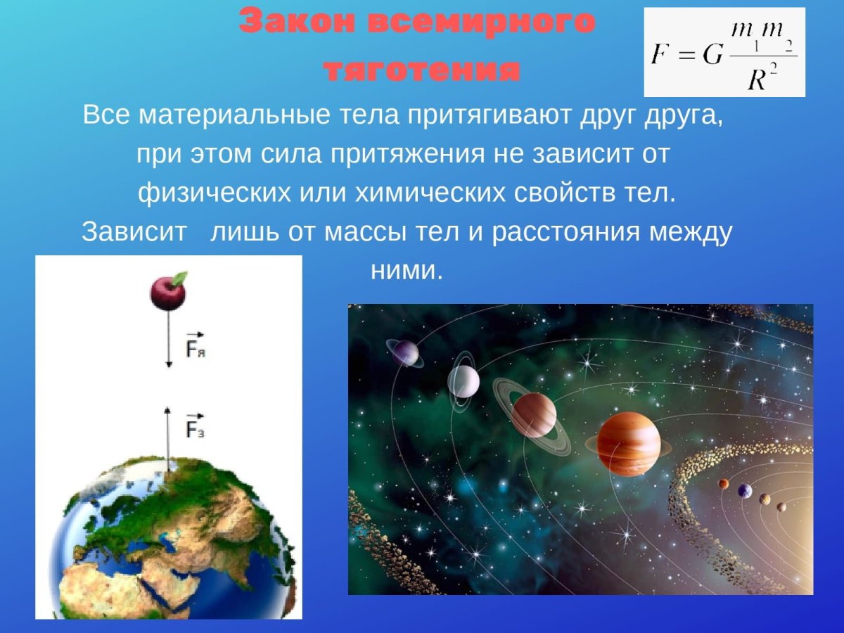 Примеры схемы силы тяжести