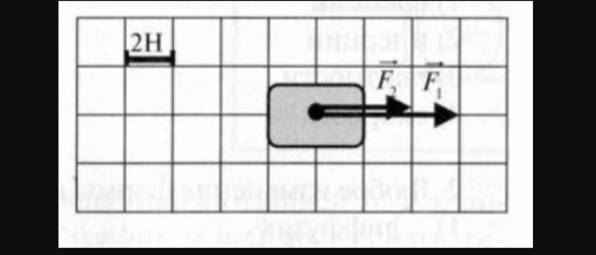 Сила тяжести формула физика 7 класс задачи