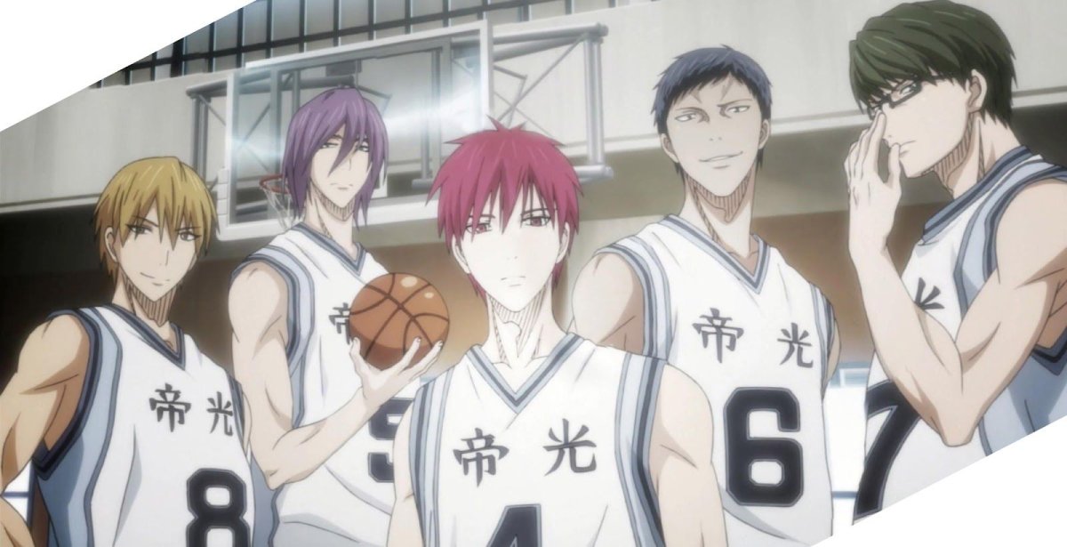 Страницы манги баскетбол Куроко