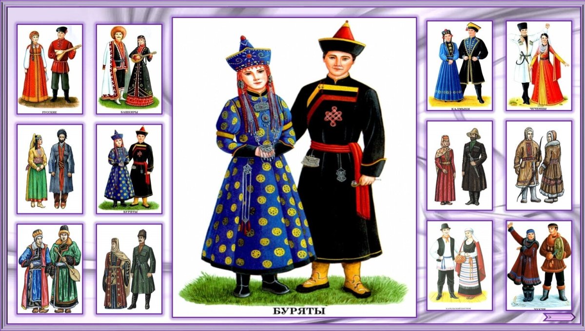 Народы России