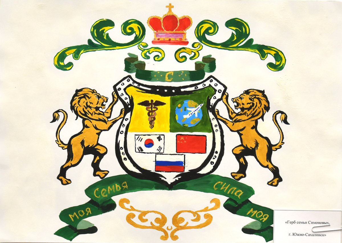 Герб семьи рисунок