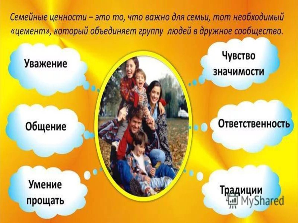 Семья важная ценность