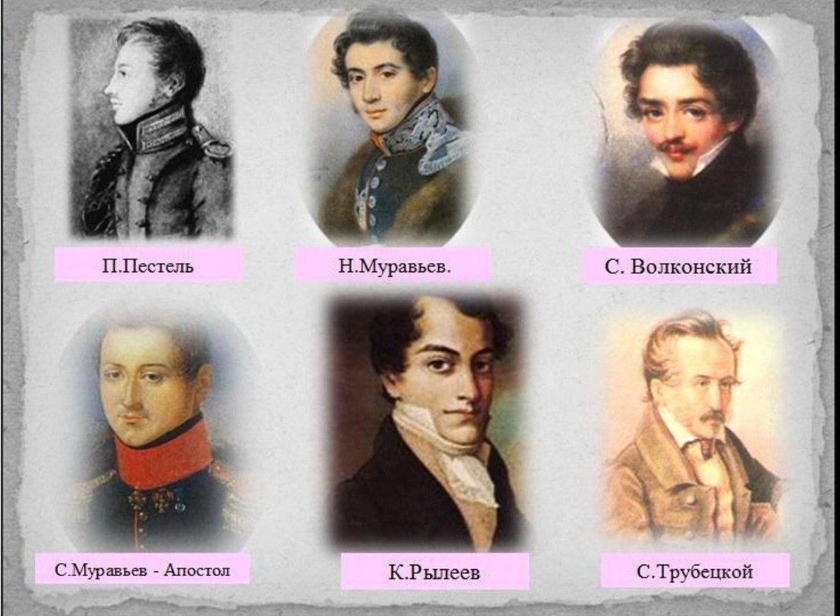 Фамилии казненных Декабристов 1825