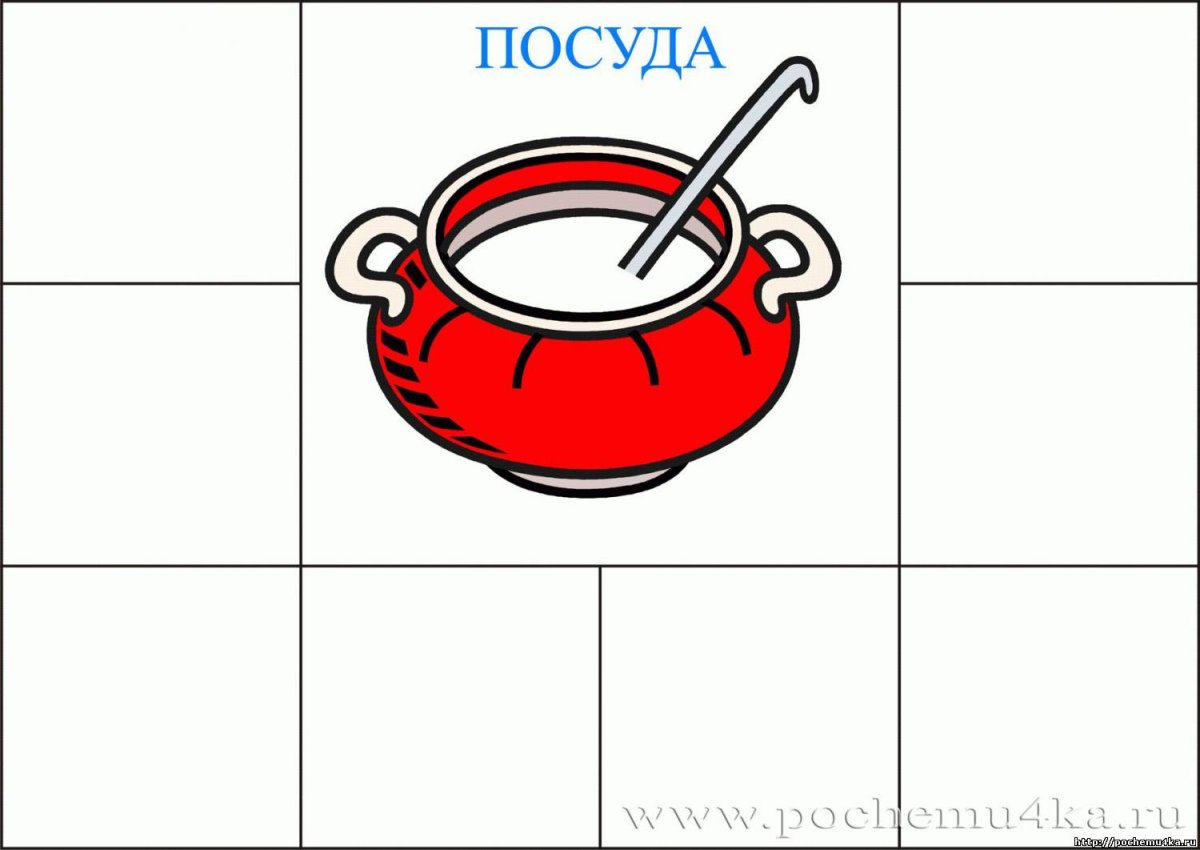 Карточки посуда для детей для занятий