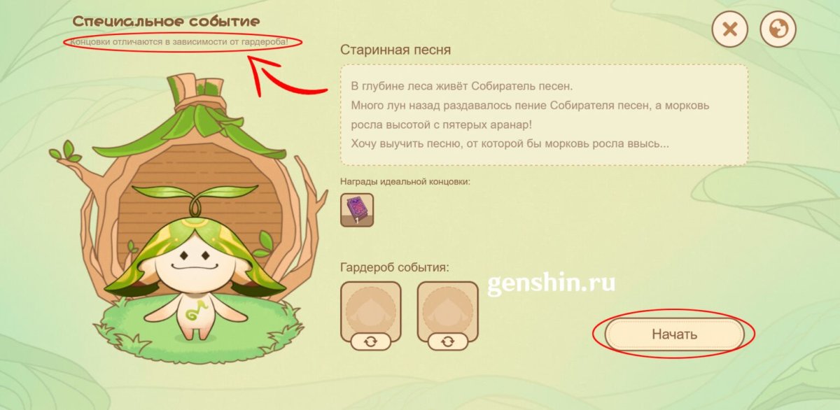 Аранары арт