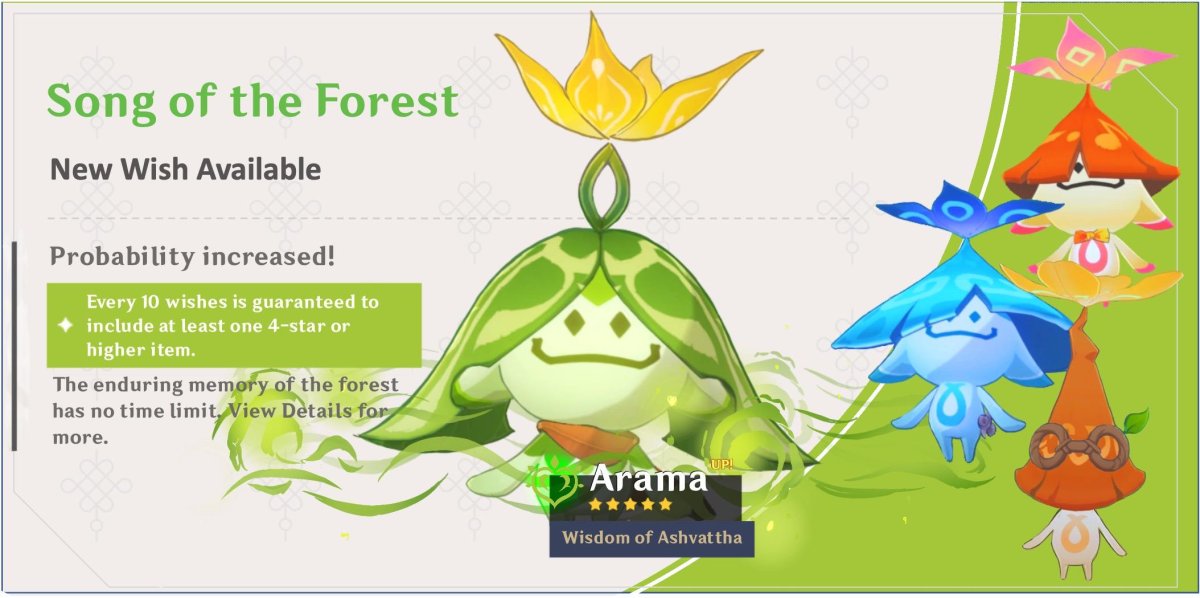 Аранара Геншин