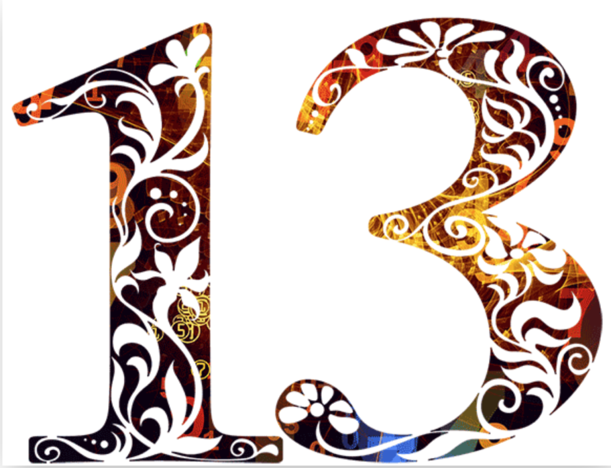 Цифры с узорами