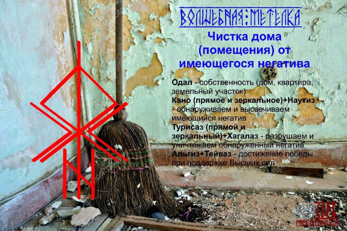 Магические руны защиты