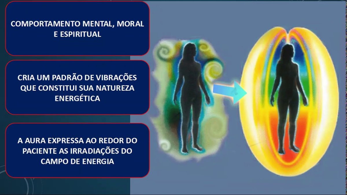 Магическая соль