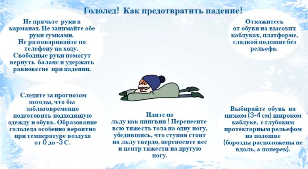 Памятка по гололеду