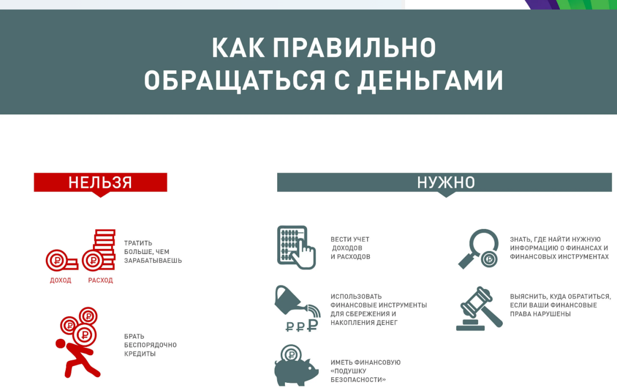 Займ в долг